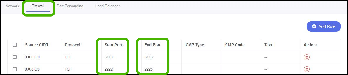 StackOrbit Kubernetes as a service