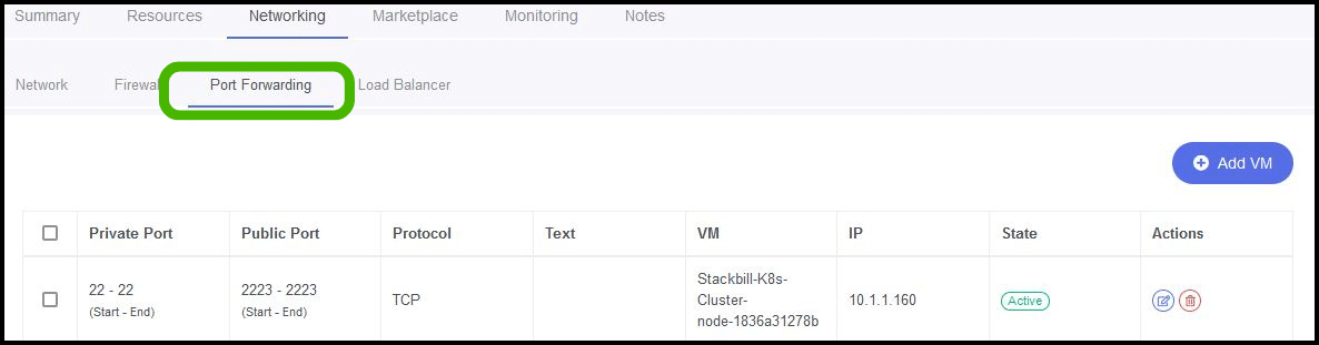 StackOrbit Kubernetes as a service