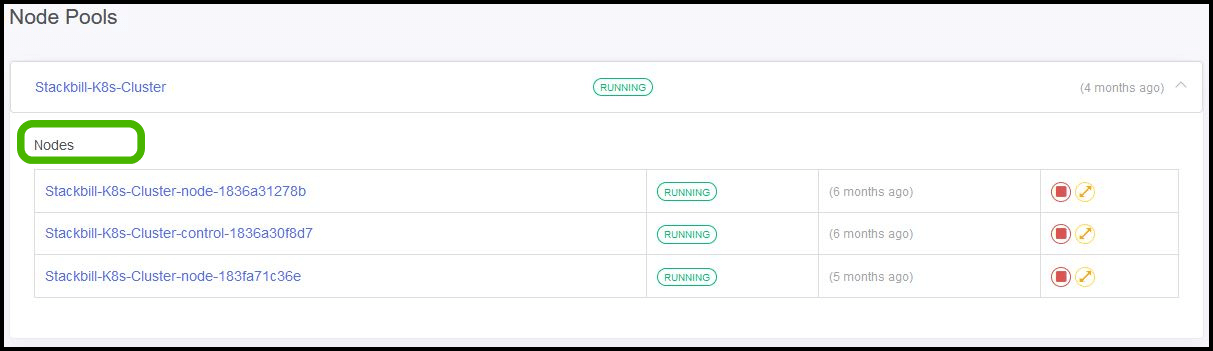 StackOrbit Kubernetes as a service